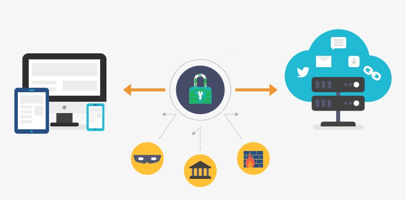 VPN Definition